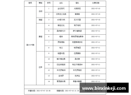 7月8日欧洲杯赛程及比分预测