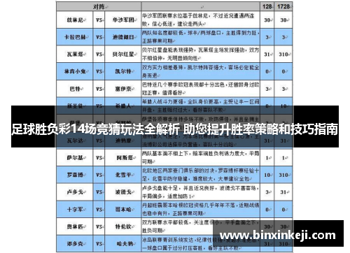 足球胜负彩14场竞猜玩法全解析 助您提升胜率策略和技巧指南